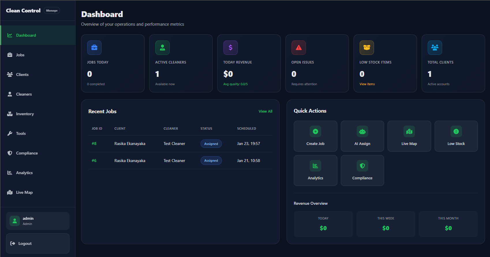 Clean Control Admin Dashboard — overview of operations and performance metrics